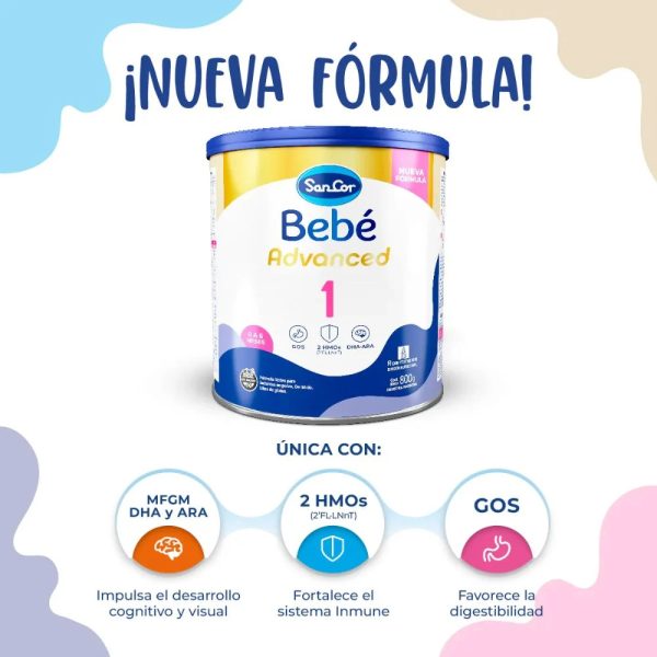 Sancor Advanced Bebé 1 Polvo 400 G Sangar - Imagen 2