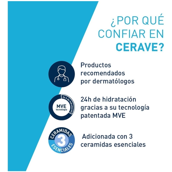 Crema Cerave Nutritiva Para Cuerpo Alisadora Anti-rugosidad - Imagen 5