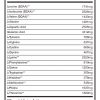 Suplemento Proteína Premium Whey Protein 2lbs - Imagen 3