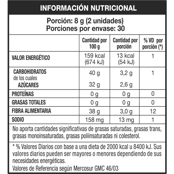 Pastillas De Goma Simple Fibra Sabor Frutos Rojos X 60un Sabor Frutos Rojos - Imagen 2