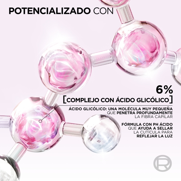 Crema Para Peinar Elvive Glycolic Gloss 300 Ml - Imagen 5