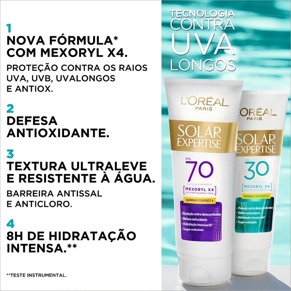 Protector Solar Corporal Fps 30 De L'oréal Paris, 200 G - Imagen 6