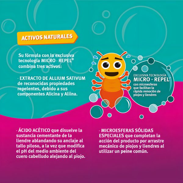Piosan Pro 3 En 1 X 200 - Imagen 2