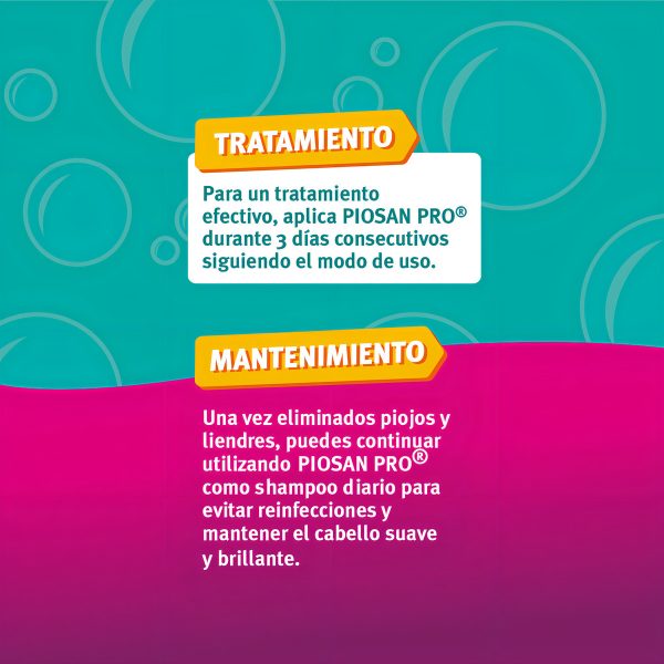 Piosan Pro 3 En 1 X 200 - Imagen 3