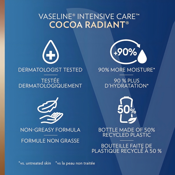 Vaseline Locion Cuidados Intensivos Cacao Radiante 298gr - Imagen 4
