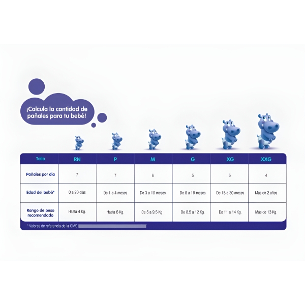 Pañales Babysec Premium Sin Género Xxgpañales Babysec Premium Sin Género Xxg X 96 Unidades - Imagen 4