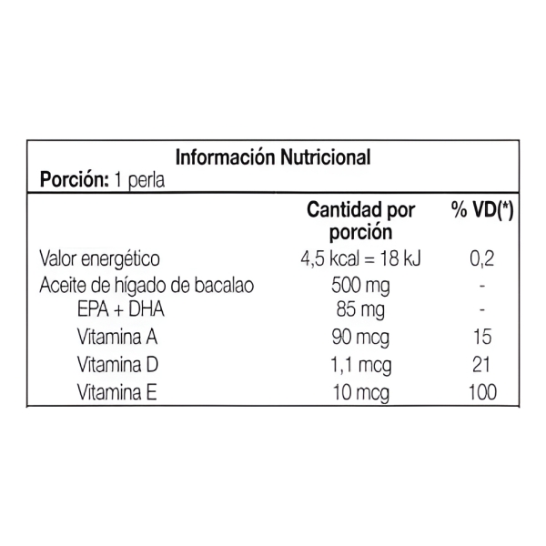 Aceite De Higado De Bacalao Ana Maria Lajusticia X 90 Cap Sabor Sin Sabor - Imagen 2