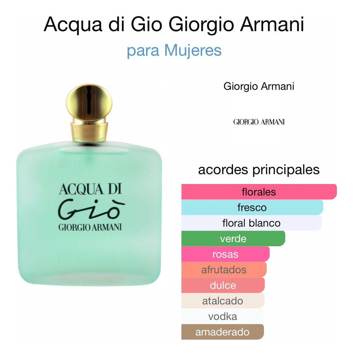 Acqua Di Gio Mujer 100 Ml / Myperfume - Imagen 5