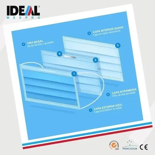 Tapaboca Quirúrgico C/ Elástico Color Lila Caja 50 Unid. - Imagen 2