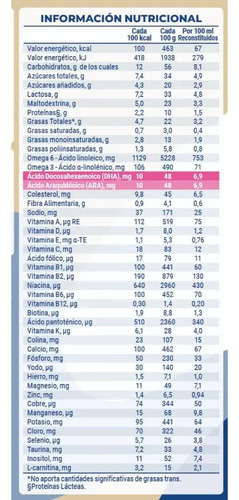 Sancor Advanced Bebé 1 Polvo 400 G Sangar - Imagen 4