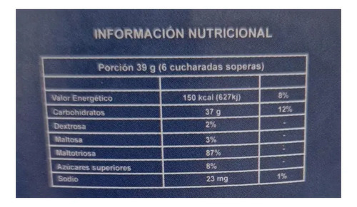 Maltodextrina Servimedic 500 Grs. Sangar - Imagen 2