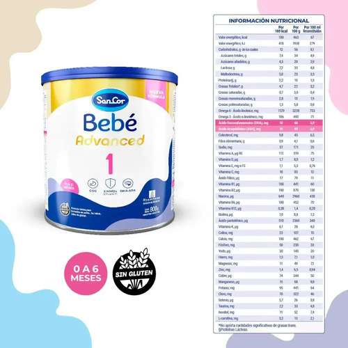 Sancor Advanced Bebé 1 Polvo 400 G Sangar - Imagen 3