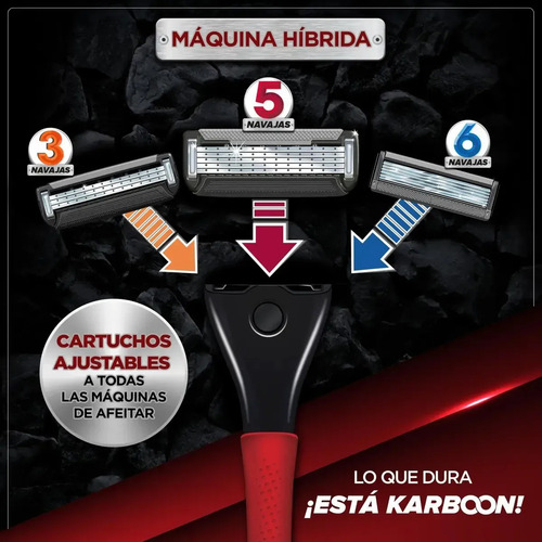 Groomen 500 Rasuradora Hombre Con 5 Navajas Y 1 Rastrillo - Imagen 8