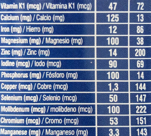 Multivitaminico Sylab 60 Cápsulas Sabor Neutro - Imagen 2