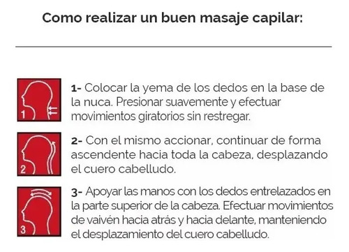 Capilatis Ortiga Loción Tónica Concentrada X 60ml Para Caida - Imagen 4