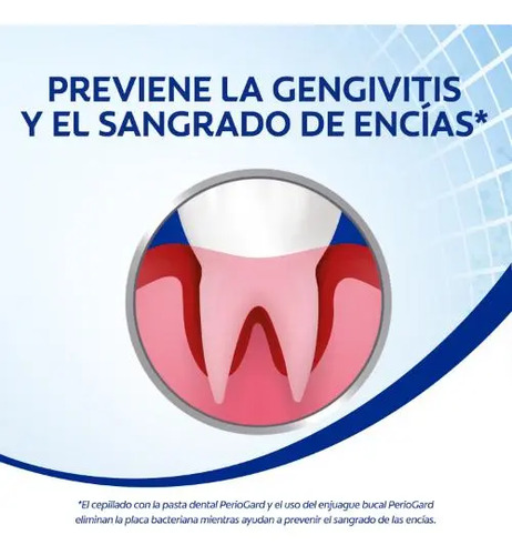 Enjuague Bucal Colgate Periogard Menta Original Sin Alcohol 250ml - Imagen 2