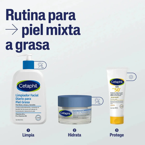 Gel Limpiador Facial Diario 236 Ml- Grasa - Día/noche Cetaphil - Imagen 10