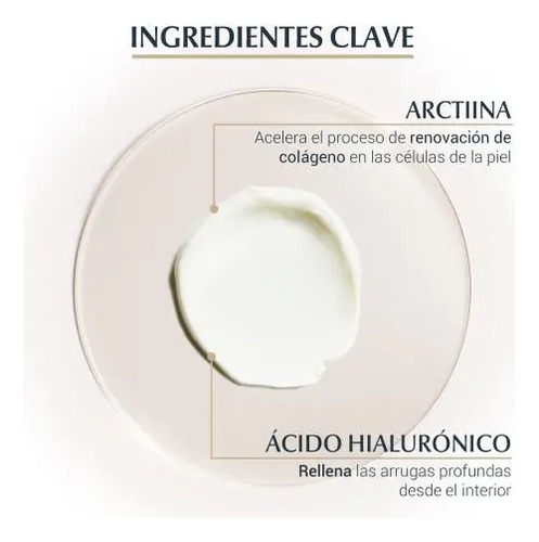Contorno De Ojos Eucerin Hyaluron Filler + Elasticity 15ml Todo Tipo De Piel Día/noche - Imagen 5