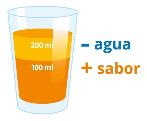 Colágeno Hidrolizado Polvo Q10 Hidrolageno Coenzima Suplemento Vitamínico - Imagen 3