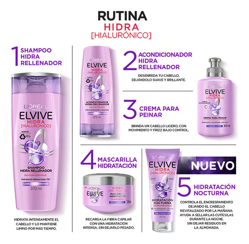 Shampoo L'oréal Paris Elvive Hidra Hialurónico, Efecto Hidratante Rellenador 72h X370ml - Imagen 5
