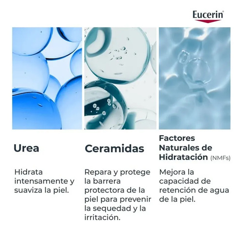 Eucerin Urearepair Loción Hidratante Intensiva 10% 400ml Neutra - Imagen 2